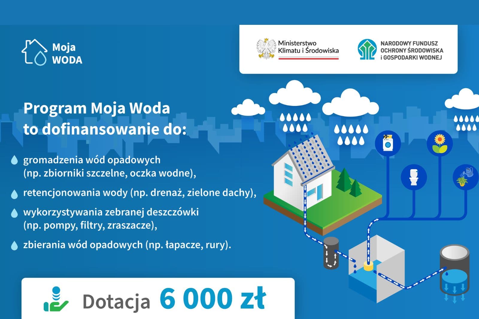 Musimy dbać o wodę. Ruszają dotacje na przydomowe systemy zbierania deszczówki